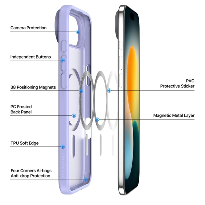 Dux Ducis - Dux Ducis iPhone 17 Air Mobilskal MagSafe Yind - Ljuslila