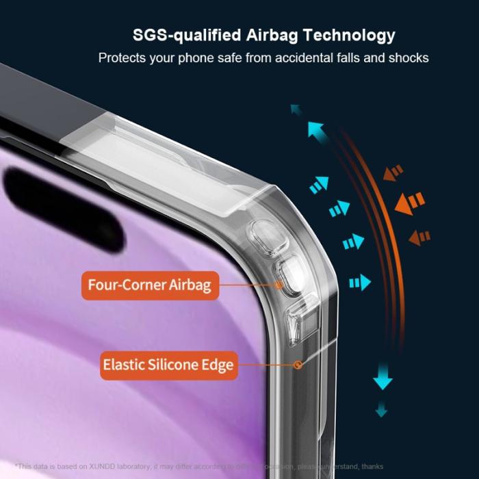 XUNDD - XUNDD Mobilskal till iPhone 17 Dropproof TPU + Akryl Klar Bakside