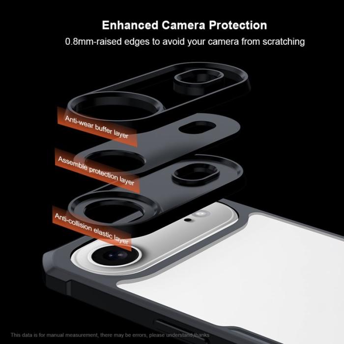 XUNDD - XUNDD Mobilskal till iPhone Air Dropproof TPU + Akryl Klar Bakside
