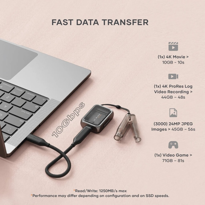 Satechi - Satechi Mini NVMe SSD-kabinett