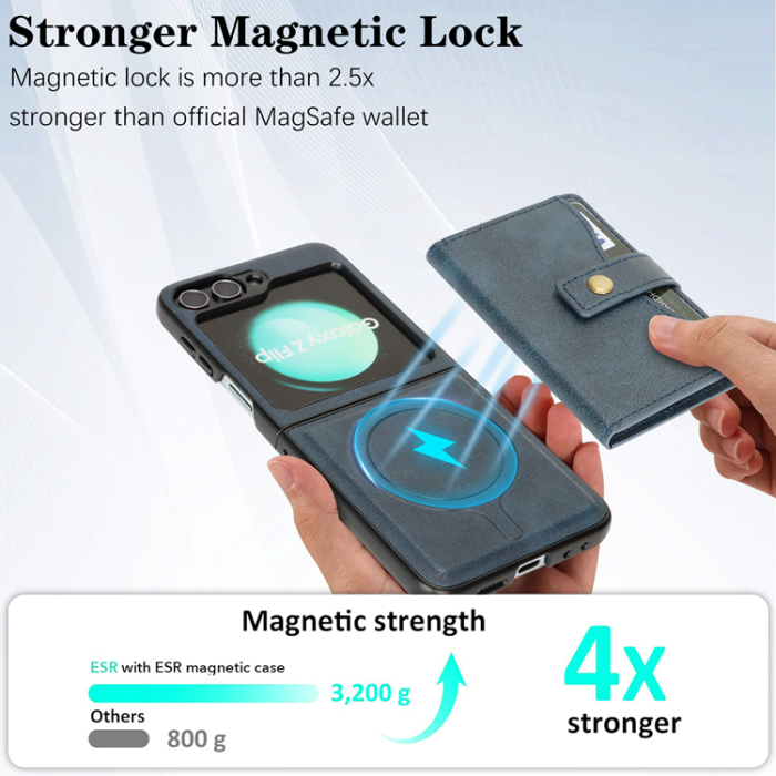 A-One Brand - Galaxy Z Flip 6 Mobilskal MagSafe Detachable Korthållare Kickstand