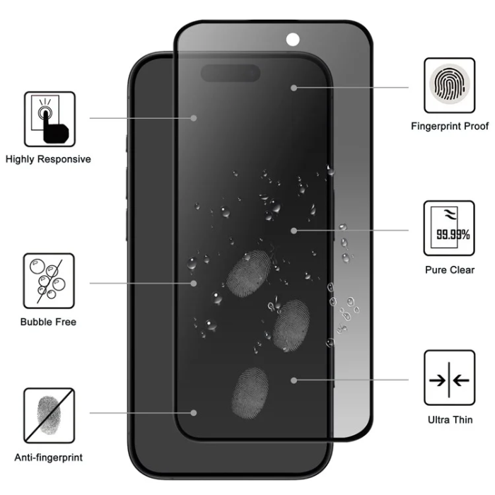 A-One Brand - iPhone 17 Pro Härdat Glas Skärmskydd 2.5D Privacy