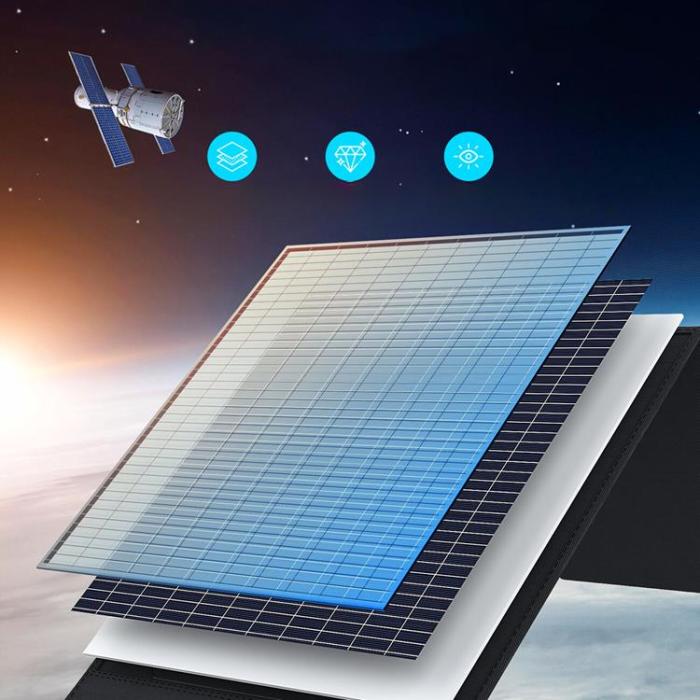 Choetech - Choetech Solar Panel (300W) Light Weight - Svart