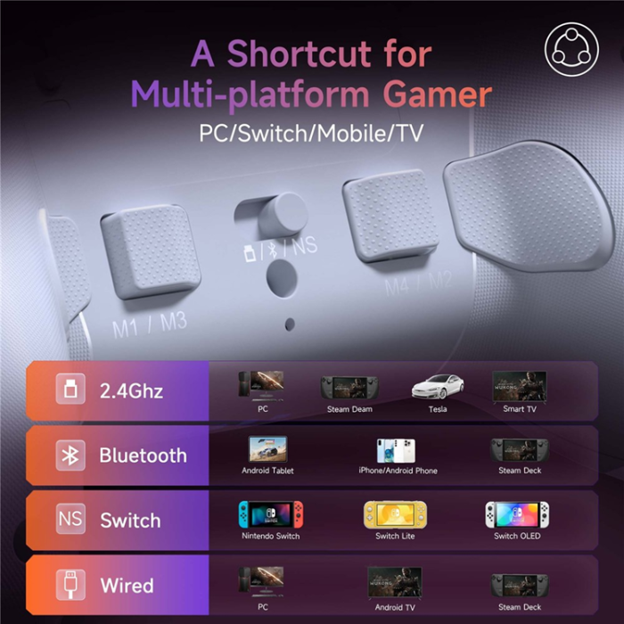 A-One Brand - EASYSMX Spelkontroll Bluetooth 2.4G Trådbunden Programmerbar Gamepad X20