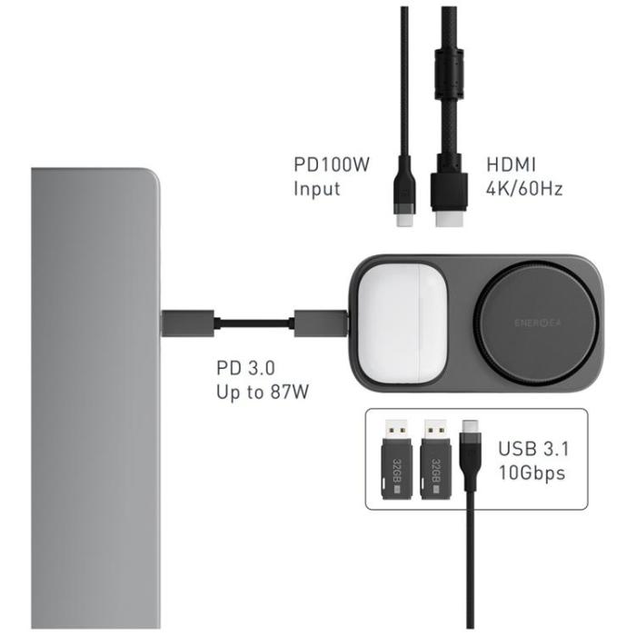 ENERGEA - Energea Qi2 7in1 MagSafe Trådlös Laddare iPhone Apple Watch Airpods