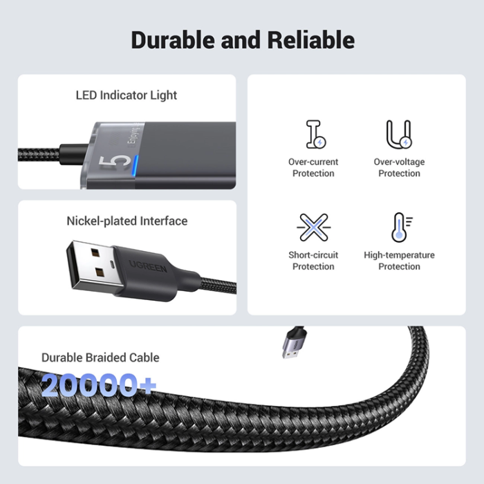 Ugreen - Ugreen CM653 HUB med 4 USB-A-Portar Och USB-A-Strömkabel - Svart