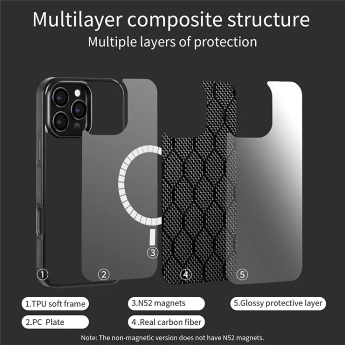 A-One Brand - iPhone 16 Pro Mobilskal Magsafe Aramid Fiber Honeycomb Texture