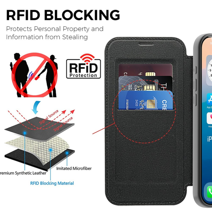 A-One Brand - iPhone 17 Pro Plånboksfodral Magsafe RFID Blocking - Svart