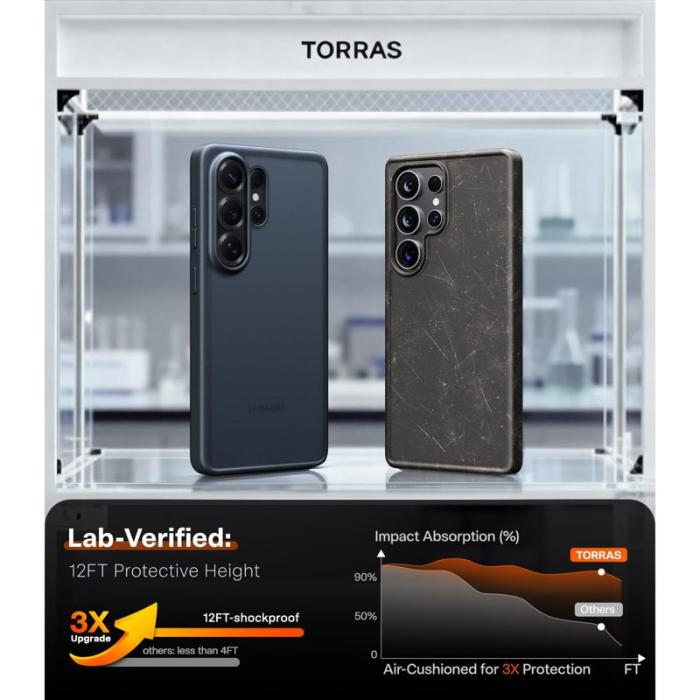 Torras - Torras Mobilskal för Samsung Galaxy S26 Ultra Matt PC + TPU - Svart