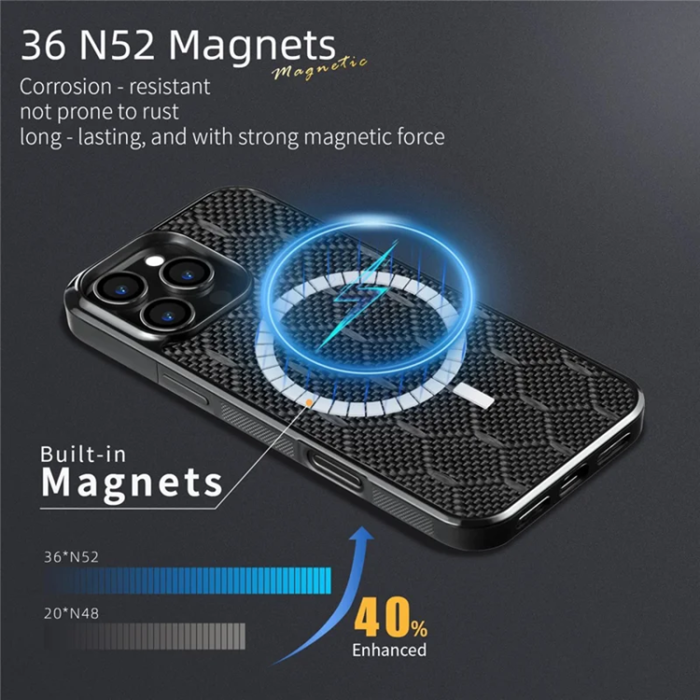 A-One Brand - iPhone 16 Pro Max Mobilskal Magsafe Aramid Fiber - Honeycomb