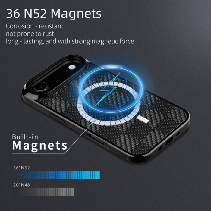 A-One Brand - iPhone Air Mobilskal MagSafe Aramid Fiber TPU - Fyrkantig Textur