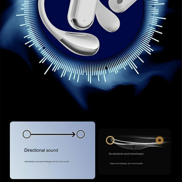 A-One Brand - Trådlösa Bluetooth Hörlurar med Skärmvisning On-Ear Smart Q18