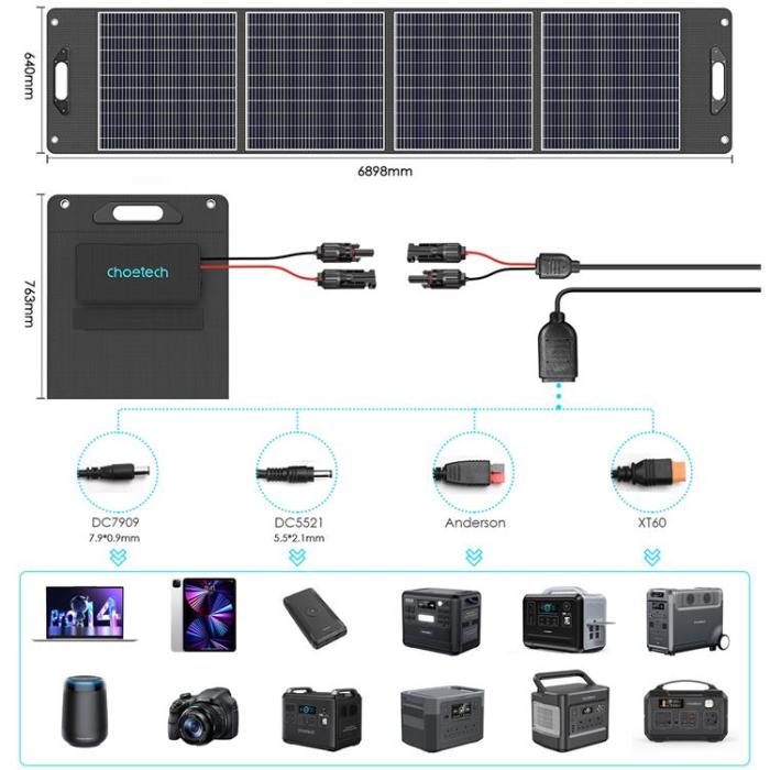 Choetech - Choetech Solar Panel (300W) Light Weight - Svart
