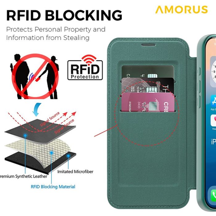 Amorus - AMORUS iPhone 17 Pro Max Plånboksfodral MagSafe RFID - Grön