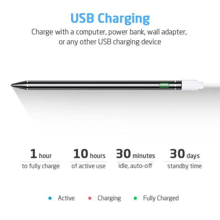 UTGATT - ESR Digital Stylus Penna - Svart