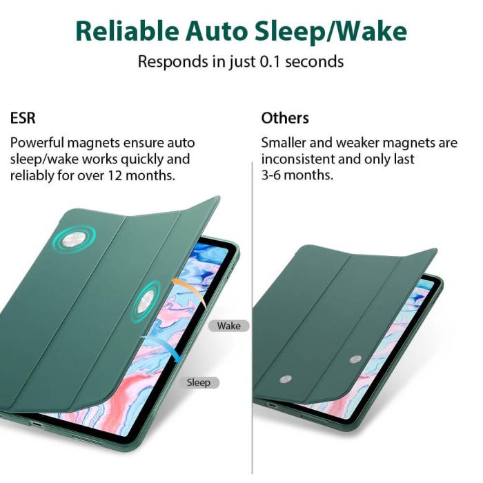 UTGATT5 - Esr Rebound Slim Ipad Air 4 2020 Cactus Grön
