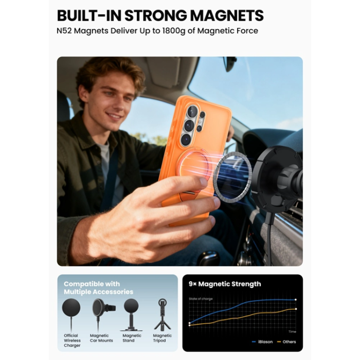 SupCase - SupCase Mobilskal För Galaxy S26 Ultra Magsafe Cosmo - Coral