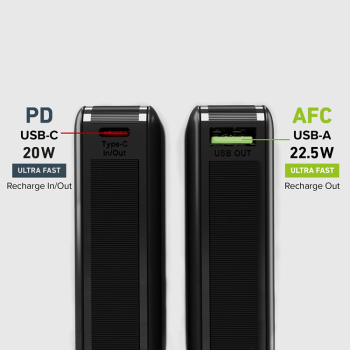 SBS - SBS PowerBank 10000 mAh 20W - Svart