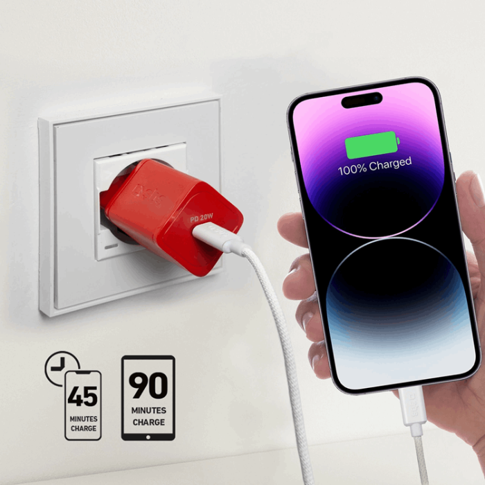SBS - SBS Snabbladdare 20W GaN Power Delivery - Röd