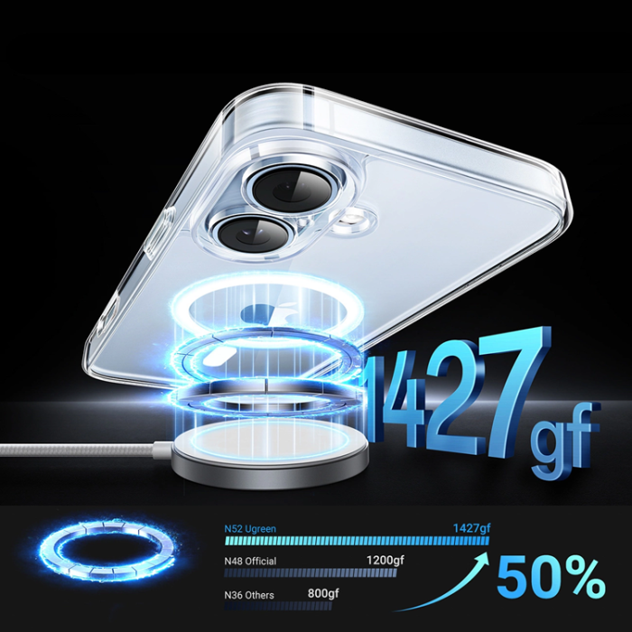 Ugreen - Ugreen iPhone 16 Plus Mobilskal MagSafe Classy Clear