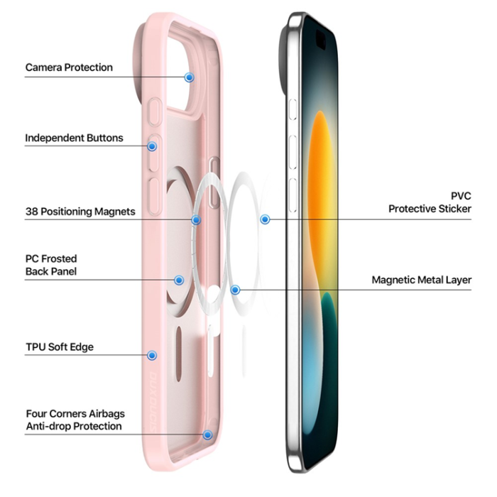 Dux Ducis - Dux Ducis iPhone 17 Air Mobilskal MagSafe Yind - Ljusrosa