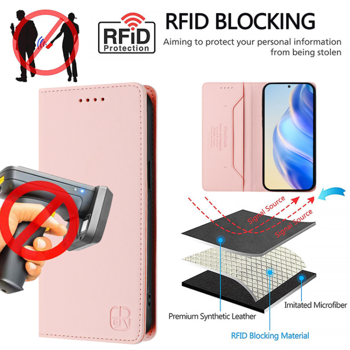 RINACASIS - RINACASIS iPhone 17 Plånboksfodral RC01 RFID - Rosa