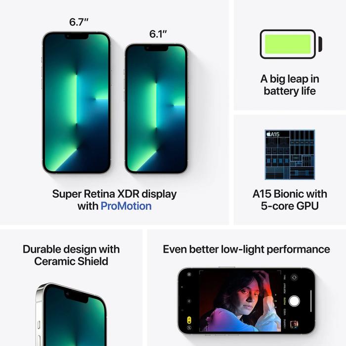 Apple - Apple iPhone 13 Pro 512GB 6GB RAM - Silver