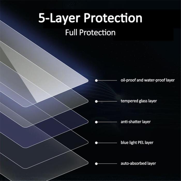 OEM - Center Control Härdat Glas Skärmskydd För Tesla Model 3/Y