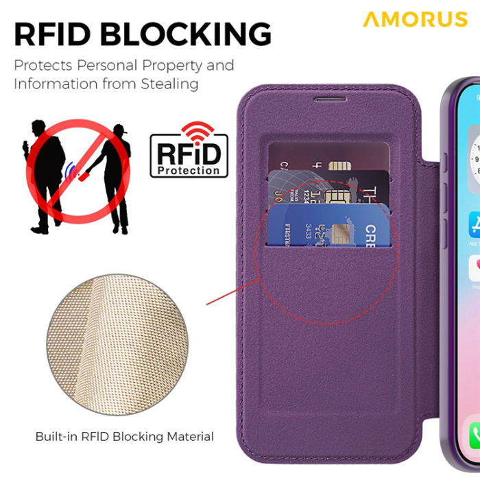 Amorus - AMORUS iPhone Air Plånboksfodral MagSafe RFID - Lila