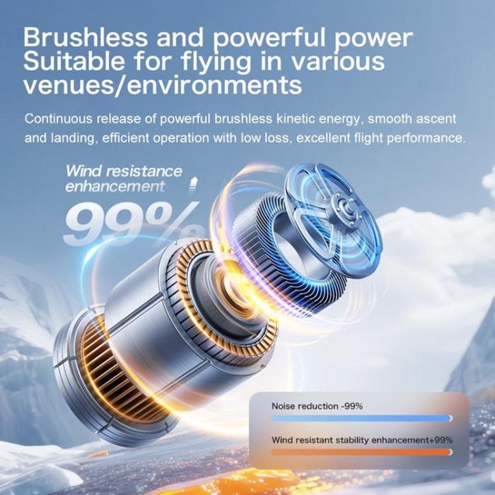 OEM - 720P WiFi FPV Borstlös Hinderundvikande Drönare med Display GT8