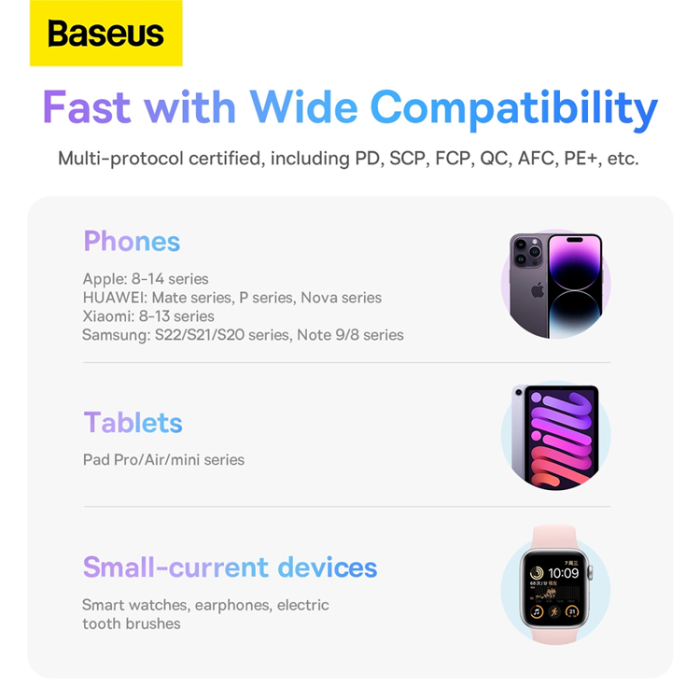BASEUS - Baseus Powerbank med display 20000mAh 22.5W Comet Series - Blå