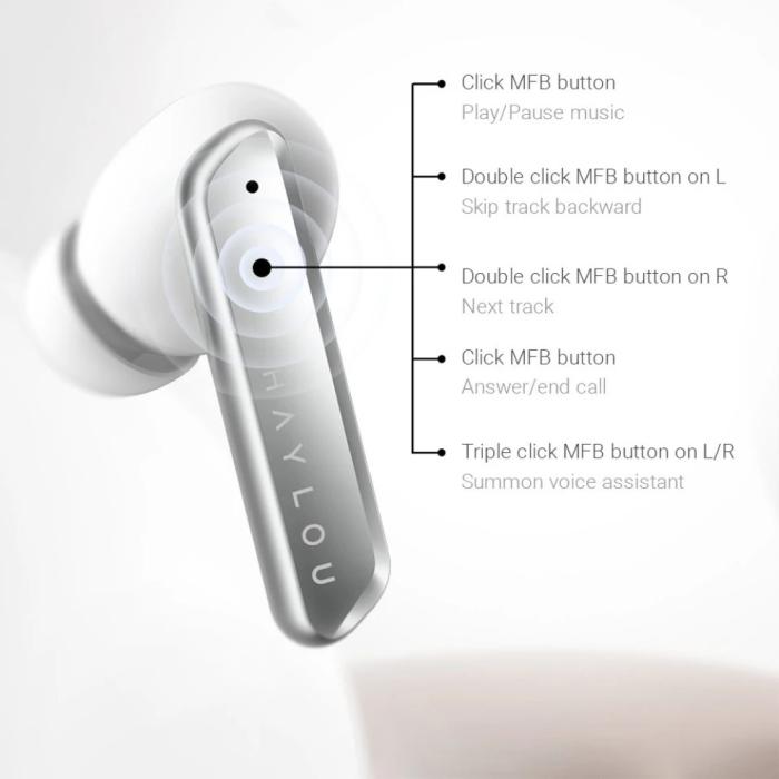 Xiaomi - XIAOMI Haylou W1 QCC Bluetooth Trådlösa Hörlurar - Blå