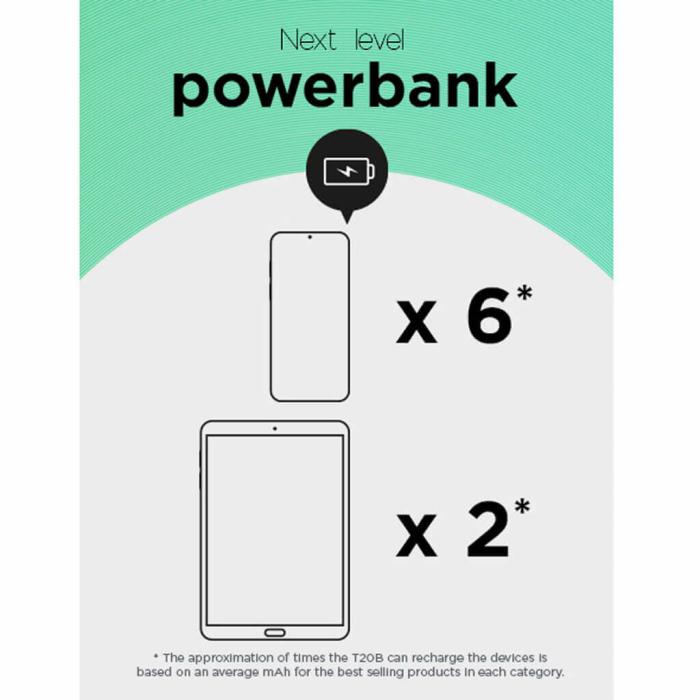 UTGATT5 - GP PowerBank T20B PD 65W 20000 mAh