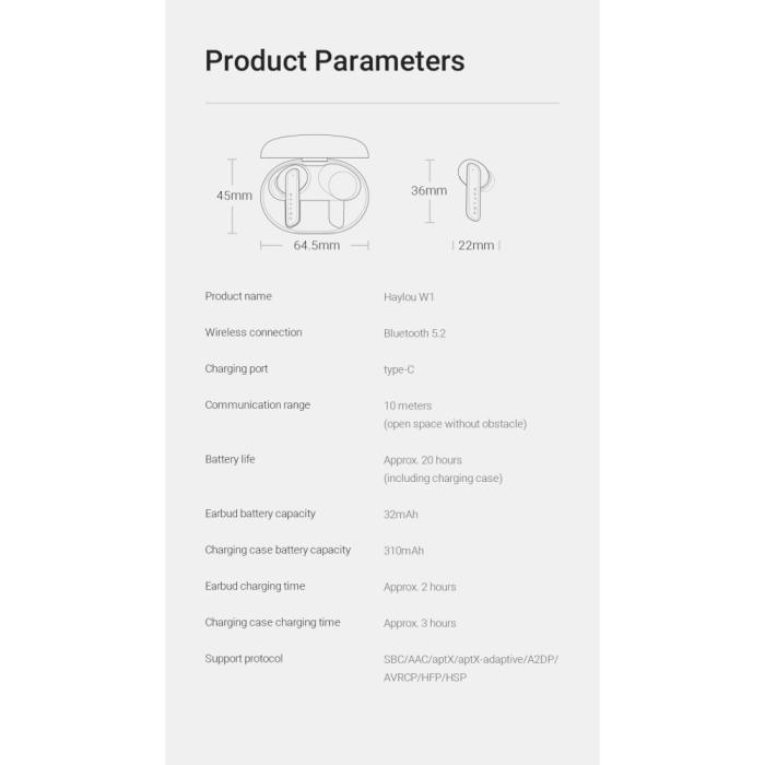 Xiaomi - XIAOMI Haylou W1 QCC Bluetooth Trådlösa Hörlurar - Blå