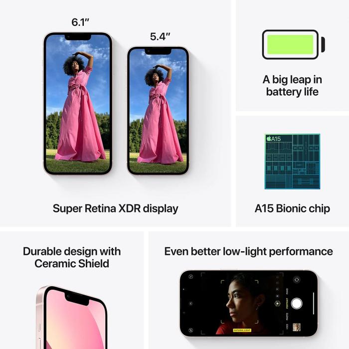 Apple - Apple iPhone 13 128GB 4GB RAM - Rosa