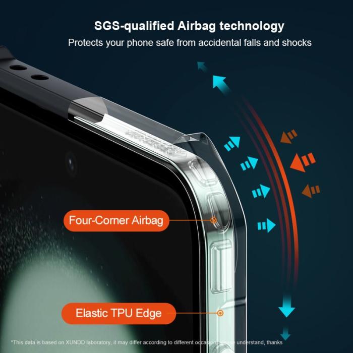 XUNDD - XUNDD Mobilskal till Samsung Galaxy Z Flip7 FE 5G TPU+Acrylic Svart