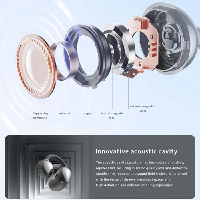 HTC - HTC In-Ear Trådlösa Sport Hörlurar Bluetooth 6.0 Clip-On NE55