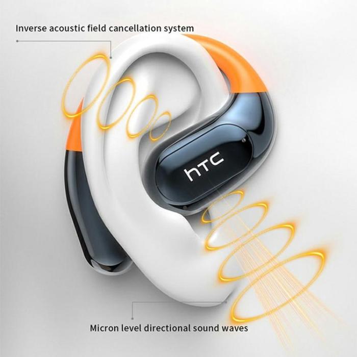 HTC - HTC On-Ear Trådlösa Sport Hörlurar Bluetooth V6.0 NE12 - Svart