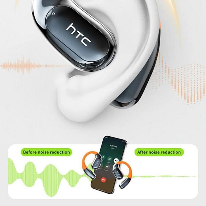 HTC - HTC On-Ear Trådlösa Sport Hörlurar Bluetooth V6.0 NE12 - Svart