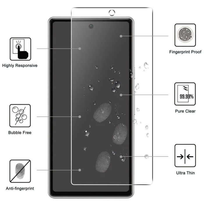 Taltech - Google Pixel 7A Härdat Glas Skärmskydd - Transparent