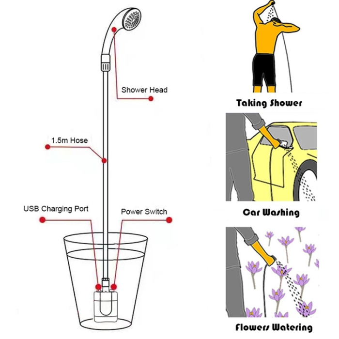 OEM - Bärbar Campingstranddusch 4.9 fot Uppladdningsbar Pump