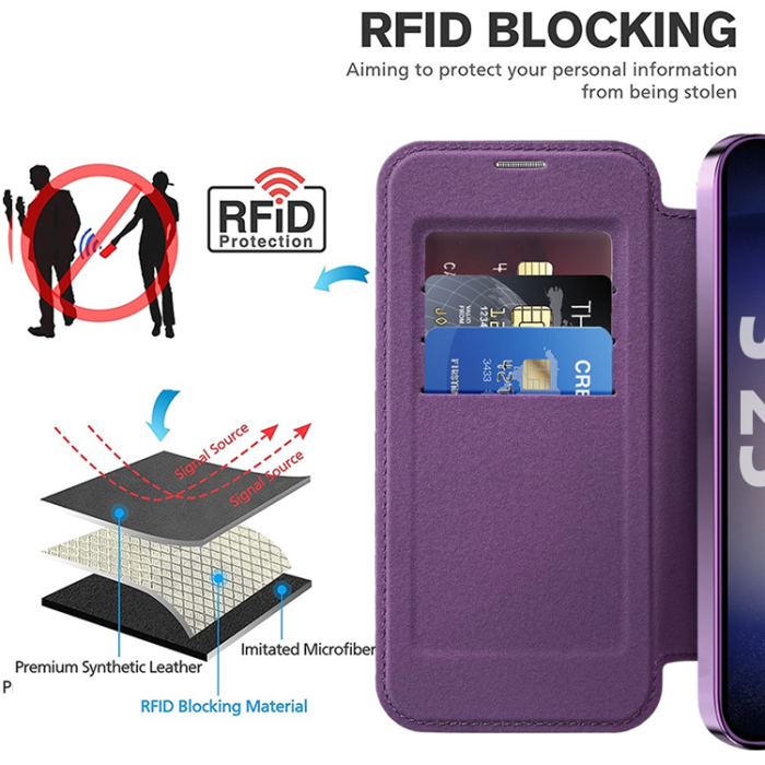 A-One Brand - Galaxy S25 Plus Plånboksfodral MagSafe RFID Blocking - Lila