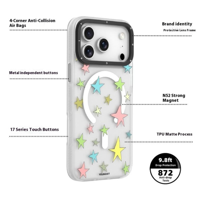 YOUNGKIT - YOUNGKIT iPhone 17 Pro Max Mobilskal MagSafe Sweetheart - Röd