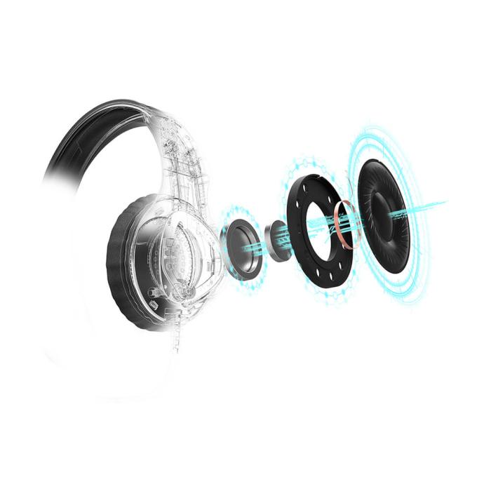 Hama - HAMA URAGE Headset Gaming SoundZ 300 Sva