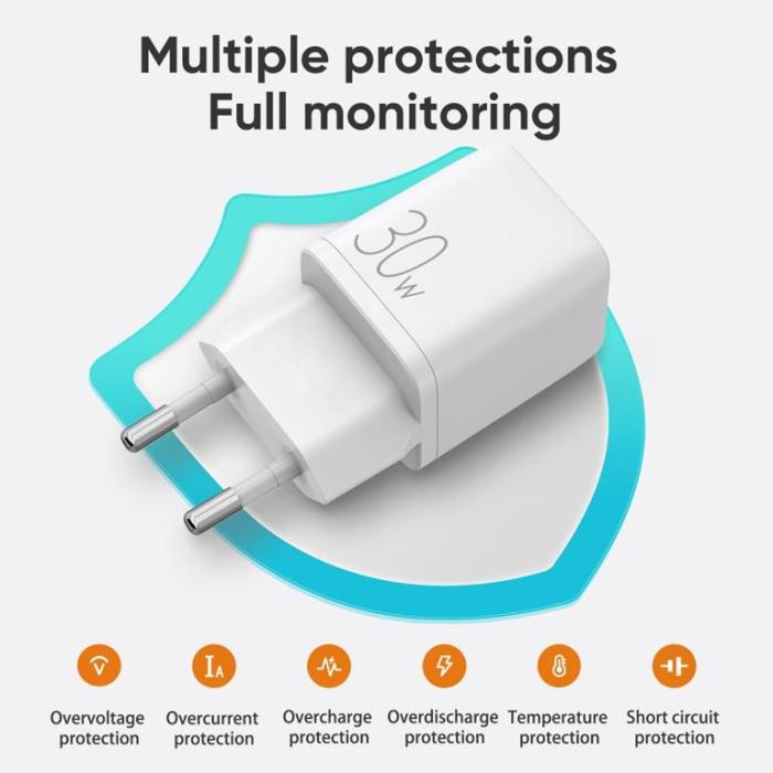 SiGN - SiGN Mini Snabbladdare USB & USB-C, PD & Q.C3.0, 3A, 30W - Vit