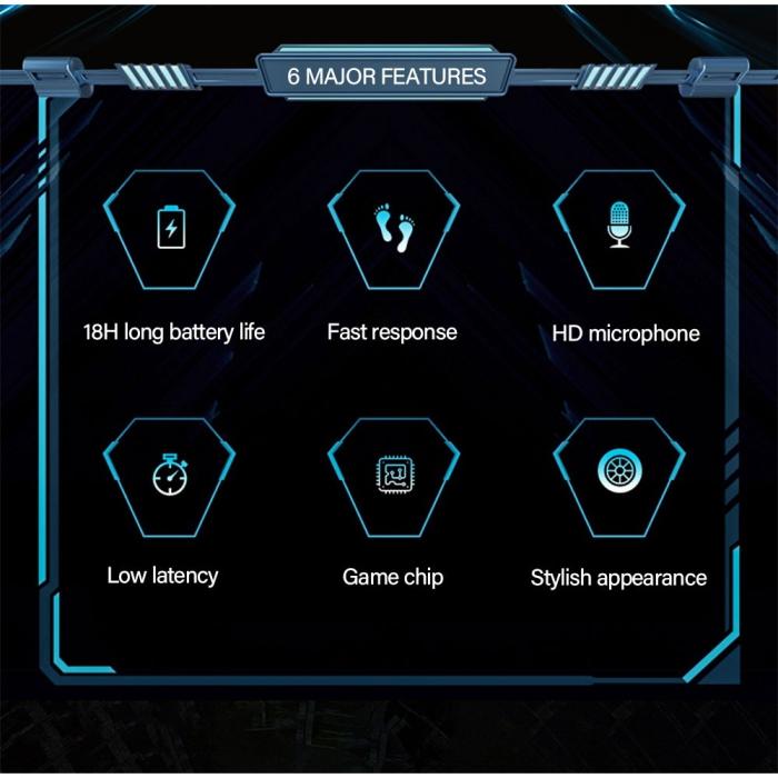 Lenovo - LENOVO XG02 TWS Thinkplus Gaming Bluetooth Trådlösa Hörlurar - Svart