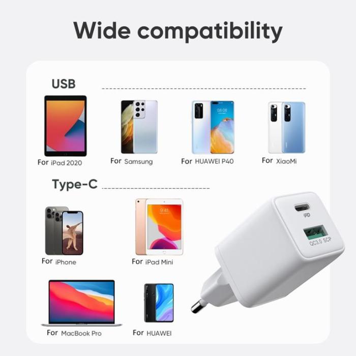 SiGN - SiGN Mini Snabbladdare USB & USB-C, PD & Q.C3.0, 3A, 30W - Vit