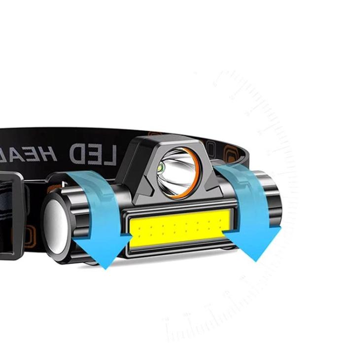 OEM - 4in1 Huvud Ficklampa LED med Magnet och Batteri - Svart