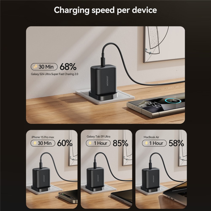Joyroom - JOYROOM GaN Snabbladdare 45W USB-C UK JR-TCG13 - Svart