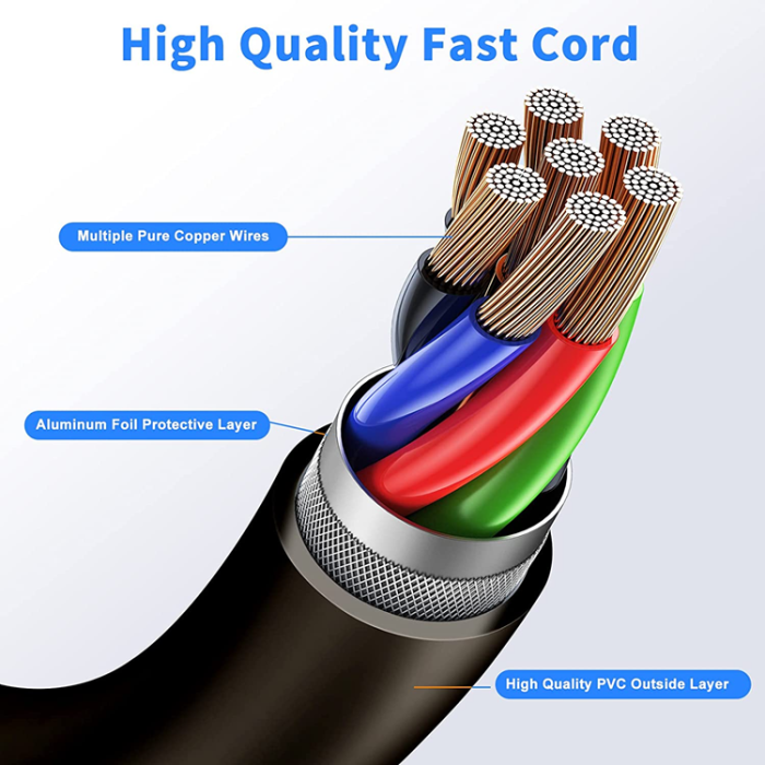 A-One Brand - USB-C till USB-A kabel Snabbladdning 3m - Svart